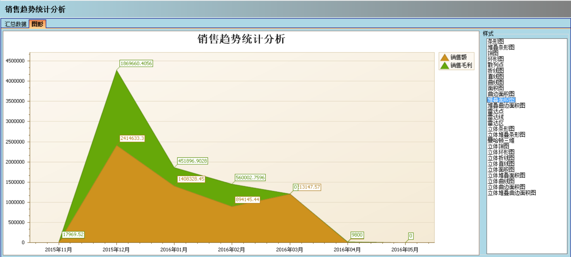 爱游戏平台-爱游戏(中国)一站式服务平台
实施的定性效益